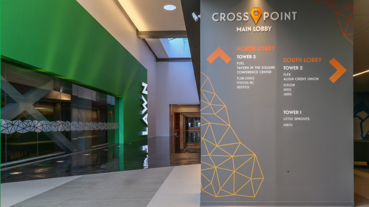 CrossPoint – LLM Design